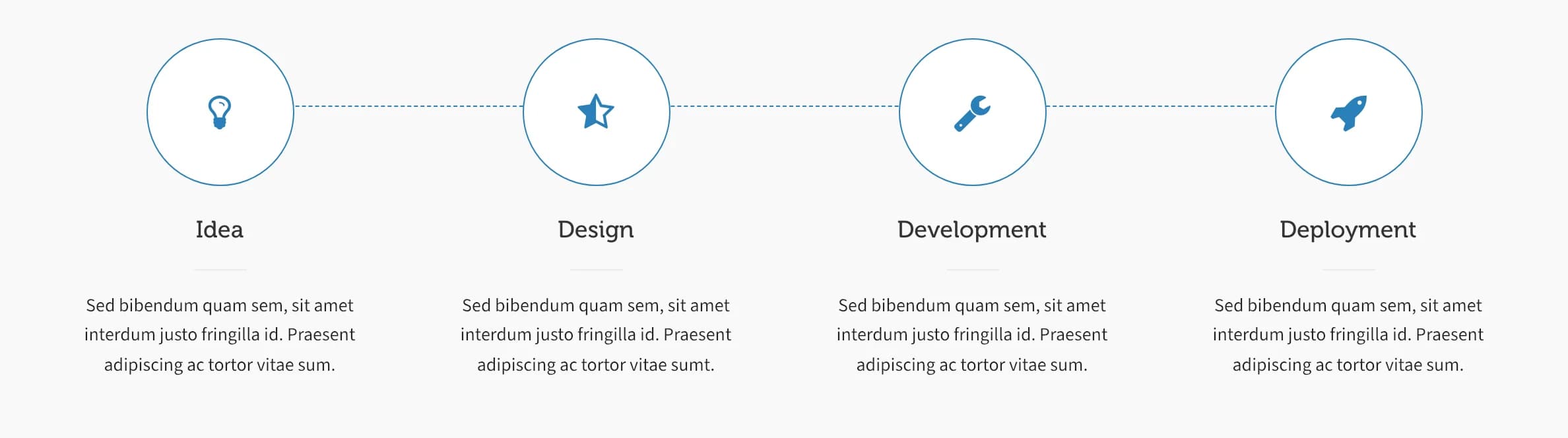 Four connected process step circles with icons, titles and text